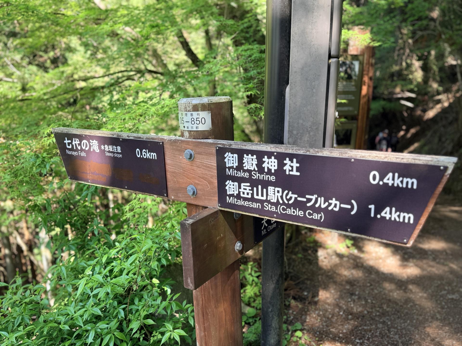 長尾平の標識