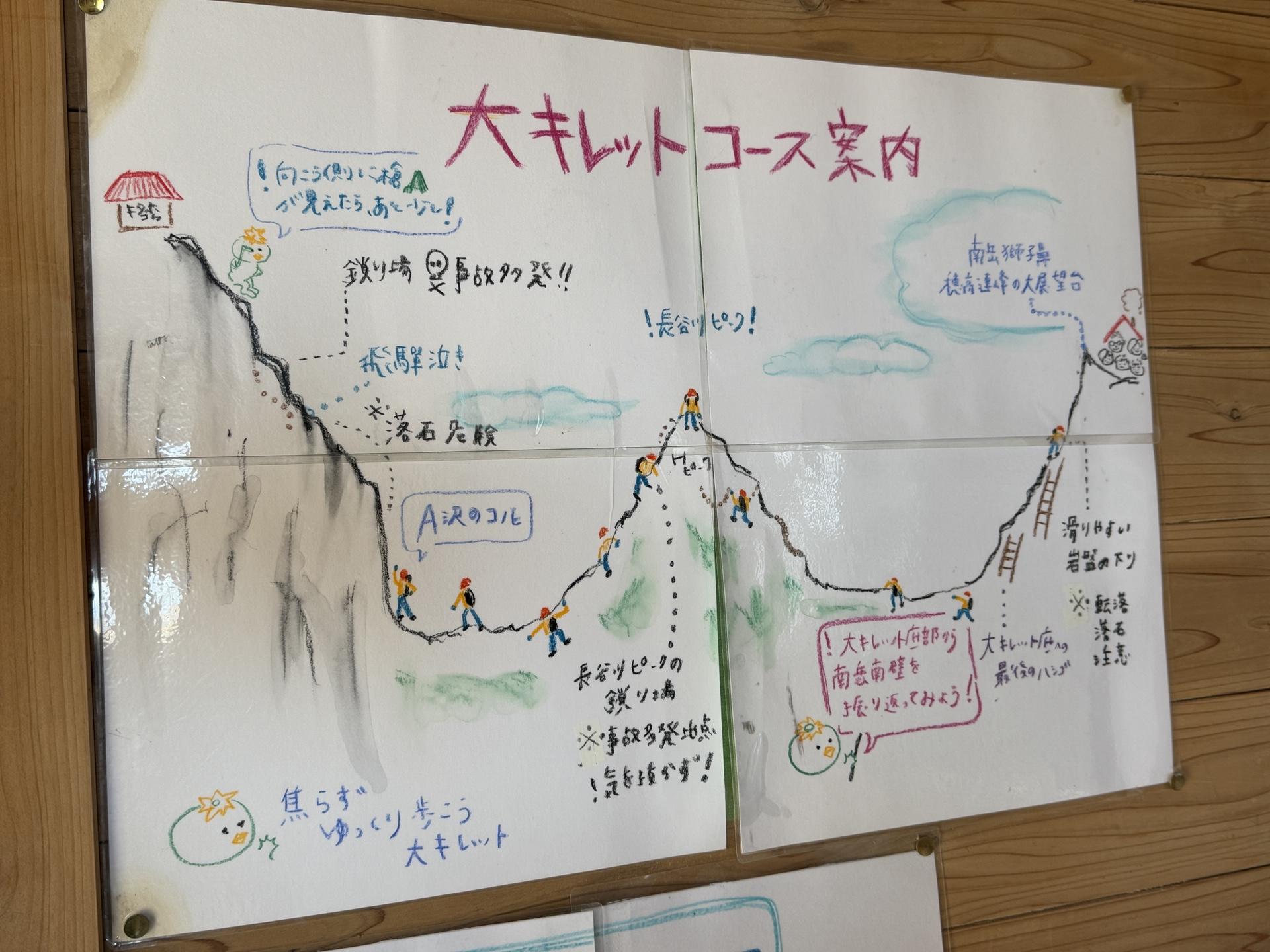 南岳小屋には大キレットのコース図が。これを頭に入れておきます📝 写真に撮っておくのがおすすめ🤳