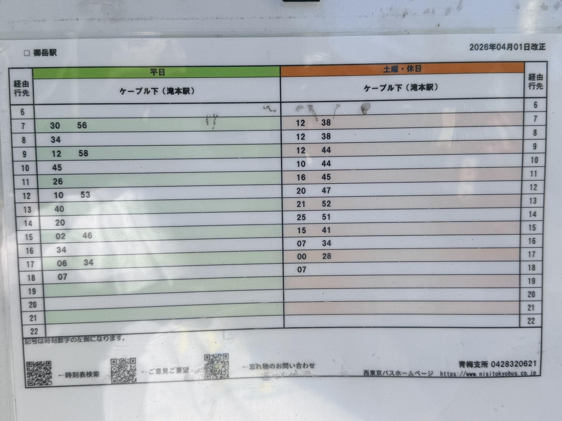御岳ケーブル下 滝本駅