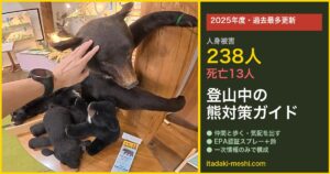 熊対策完全ガイド