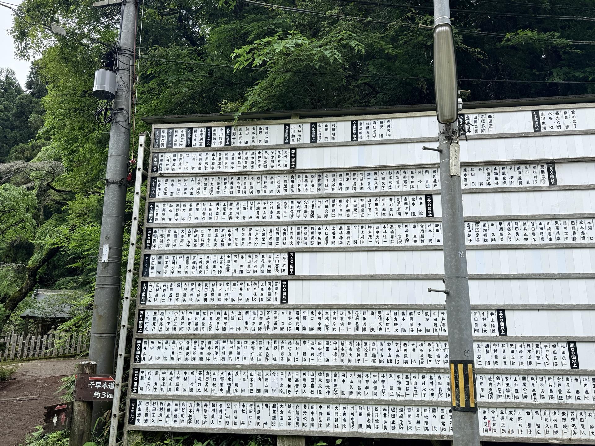 金剛山 登拝レジェンド名簿