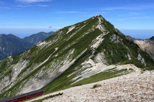 唐松岳