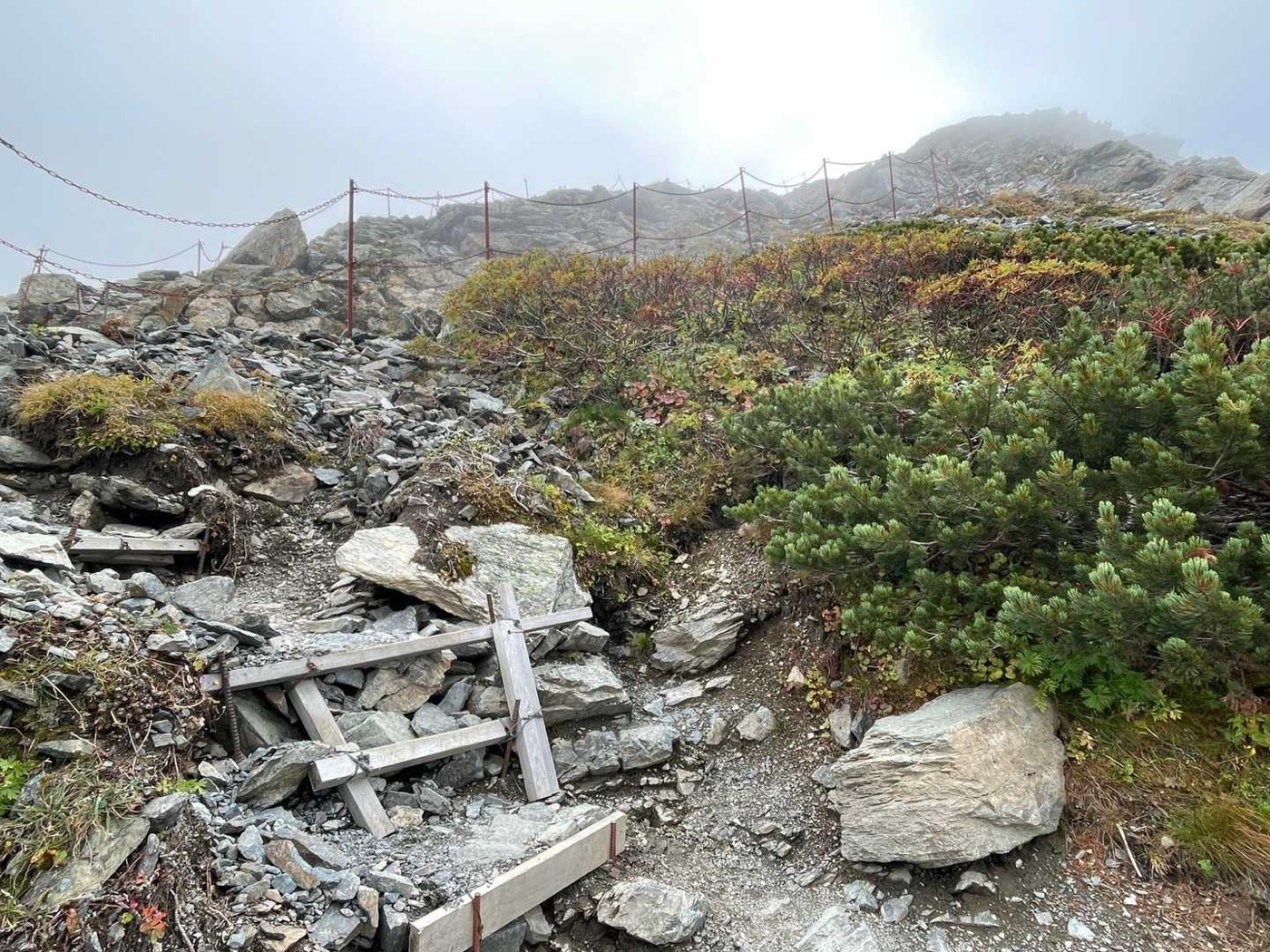 北岳 さあ、北岳山頂へ向かいます