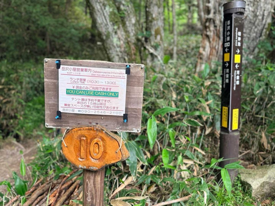 10からのカウントダウン標識