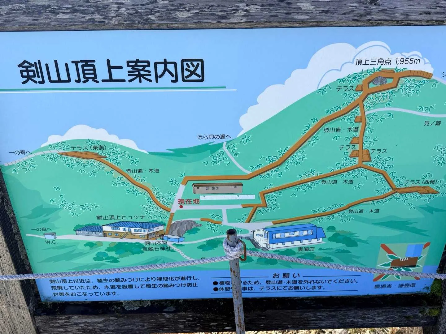 徳島県の剣山・次郎笈登山|山頂の案内図